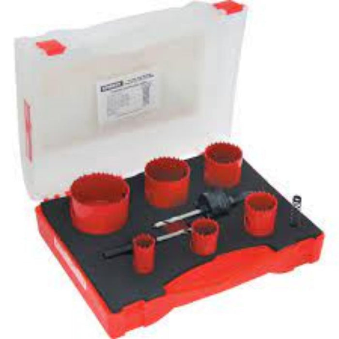 Kennedy Professional Varipitch Hole Saw Kit - Durable & Versatile Cutting Tools