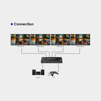 LENKENG 8K HDMI 1X4 SPLITTER - CNV-LKV864