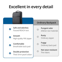 UGREEN Laptop Backpack B02 (Up to 15.6