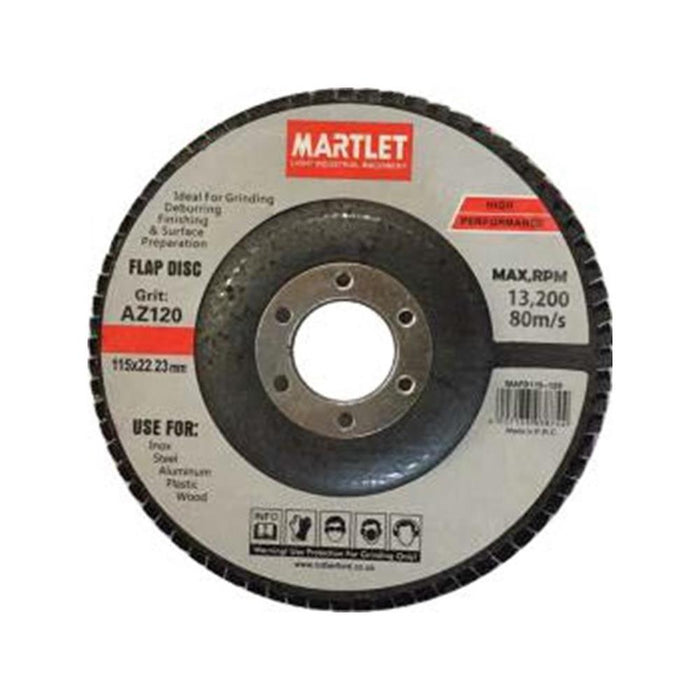 MAFD115 120