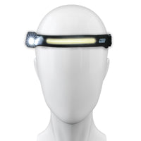 Major Tech 245Lm Rechargeable Headlamp with Hand Motion Sensor | MPL0408 - image 1