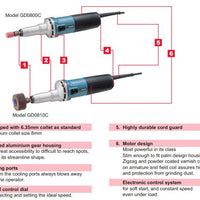 Makita GD0810C Die Grinder: 750W Power Tool, Variable Speed, Metalworking, Polishing Tool