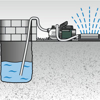 Metabo P 4000 G Water Pump: Buy Online! Irrigation & Groundwater Pumping. Best Garden Pump for Sale!
