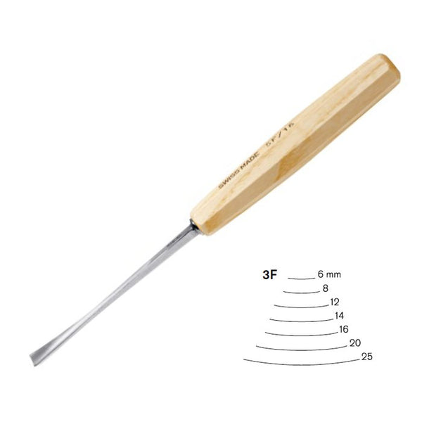 Fishtail Tool # 3F - 12mm