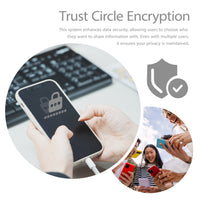 Patriot iLuxe Cube 512GB Type-C Smart Backup Solution - White