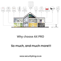 Hikvision AX-PRO Wireless Indoor Ceiling Detector - BD400-7