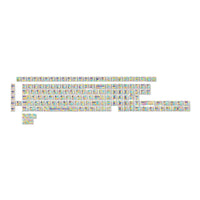 Keychron Graffiti Party – Cherry Profile Dye-Sub PBT Full Keycap Set (140 Keys, MX-Compatible)
