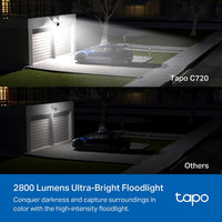 Smart Floodlight Camera