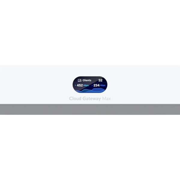 Ubiquiti 2.5Gbps Multi-WAN UniFi Cloud Gateway Max | UCG-Max
