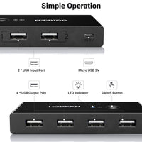 UGREEN USB 2.0 4-Port Switch Box, with 1.5m USB Cables