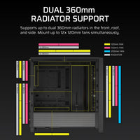 FRAME 4000D RS ARGB Black Mid-Tower PC Case; 2x 3.5'' |  2x 2.5'' Drive Bays; Up to 360mm Radiator; 3x RS ARGB PWM Fans;