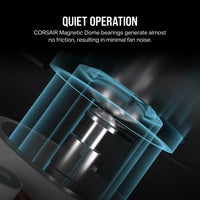 Corsair RX RGB Series; iCUE LINK RX120 RGB White; 120mm Fan; Triple Pack