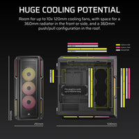 Corsair iCUE LINK 5000T LX RGB Mid-Tower PC Case; Black