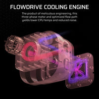 Corsair iCUE LINK TITAN 240 RX LCD Liquid CPU Cooler - White – RX120 RGB Fans – Fits Intel® LGA 1851/1700; AMD® AM5/AM4.