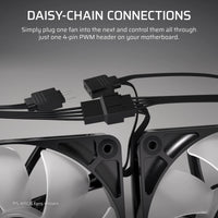 Corsair RS120 120mm PWM Fan – White