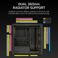 FRAME 4000D LCD RS ARGB Premium Mid-Tower PC Case; Includes 4x RS120 PWM ARGB Fans; XENEON EDGE; Black.