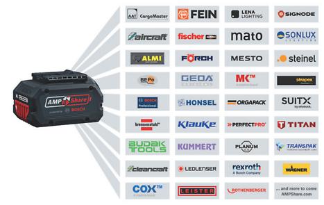 Bosch - Cordless straight grinder GGS 18V-23 PLC - 0601229200