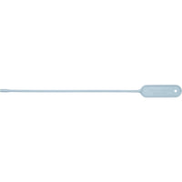 Kennedy Magnamole Cable Guide - Wire Pulling Tool | Electrical Installation | Pulling Wires