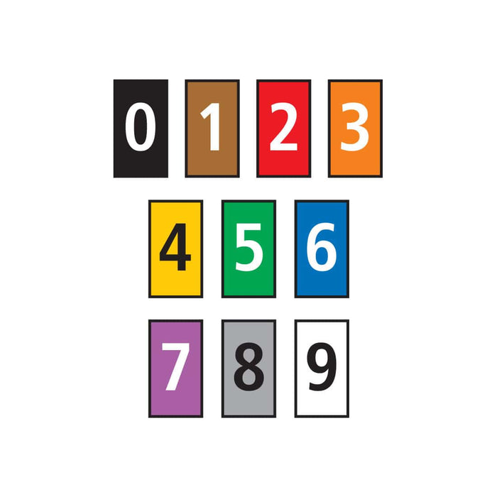 HellermannTyton : Marker WIC 2 1.5 - 2.5mm Colour Coded Kit 0 -9 - (W2M09CC)