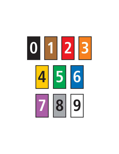 HellermannTyton : Marker WIC 2 1.5 - 2.5mm Colour Coded Kit 0 -9 - (W2M09CC)