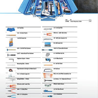 Gedore Student - Megatronics toolkit = 679500