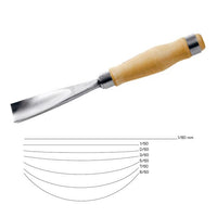 Heavy Duty Fishtail Gauge # 7 - 60mm
