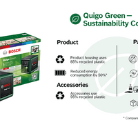Quigo Green Cross Line Laser