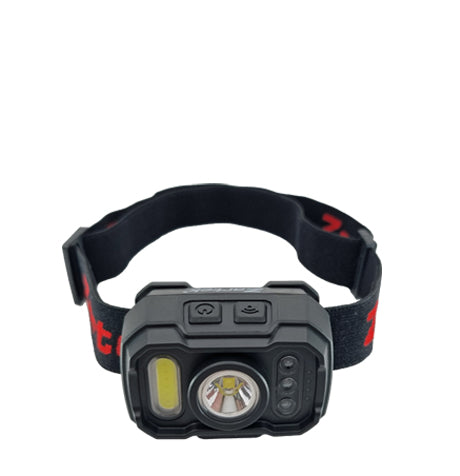 ZA-132 USB Rechargeable LED Headlamp 1000 Lumen