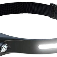 Headlamp LED, Silicon Headband, Front 350 lm, Side 150 lm,
Hand Induction Sensor, Rechargeable via USB type C