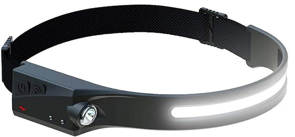 Headlamp LED, Silicon Headband, Front 350 lm, Side 150 lm,
Hand Induction Sensor, Rechargeable via USB type C